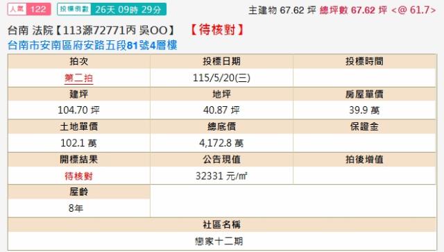 台南安南法拍屋拍賣-1