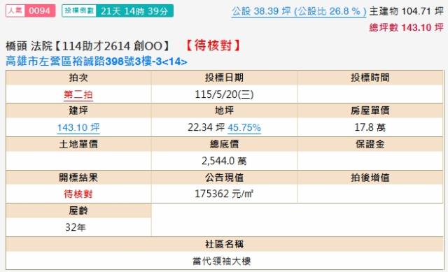 高雄左營拍賣法拍屋-1