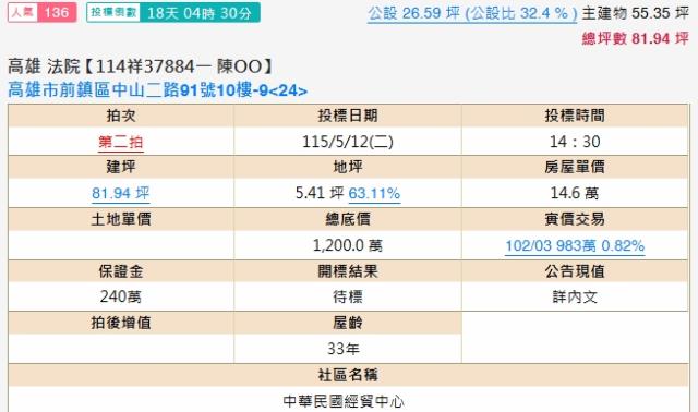 前鎮法拍法拍屋-1