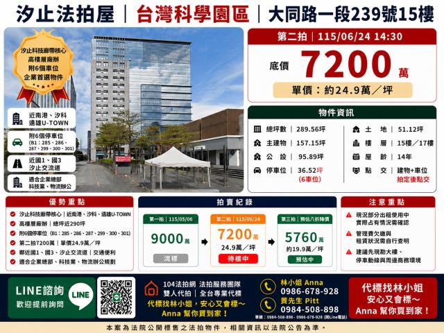 汐止廠辦大同路台灣科學園區