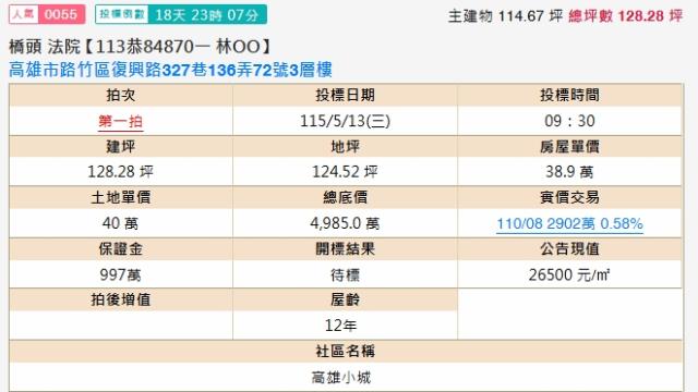 路竹拍賣法拍屋-1