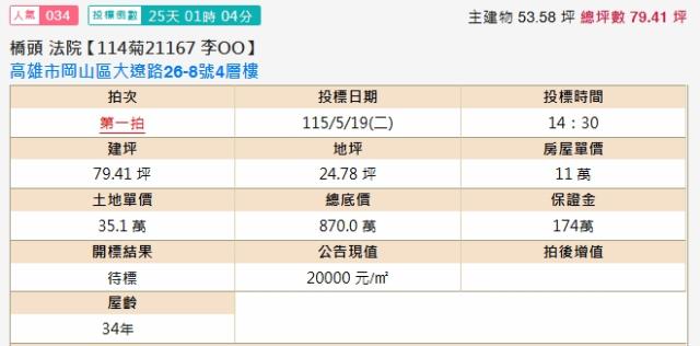 高雄岡山法拍屋法拍-1