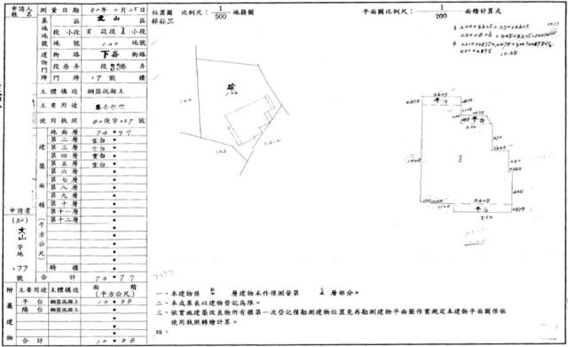 文山區拍賣法拍屋-1