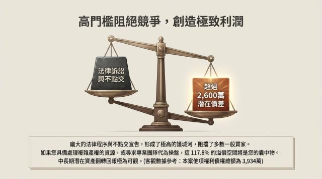 新北新店法拍法拍屋-9