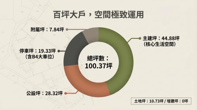 新北新店法拍法拍屋-2