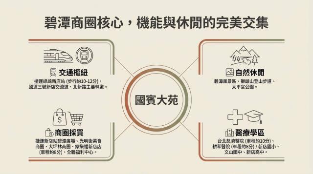 新北新店法拍法拍屋-3