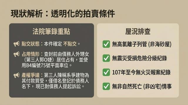 新北新店法拍法拍屋-7