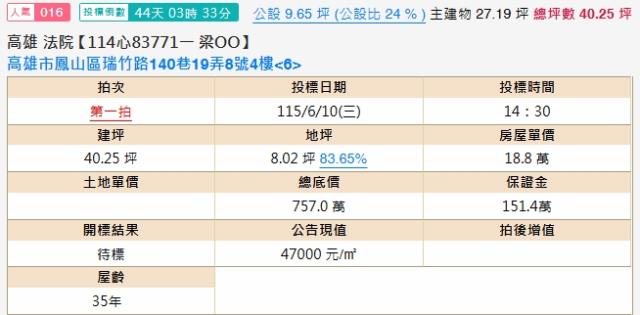 高雄鳳山法拍屋拍賣-1
