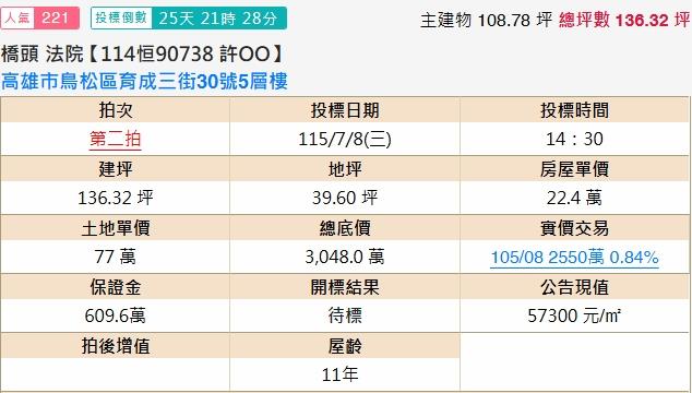 高雄鳥松法拍屋法拍-1