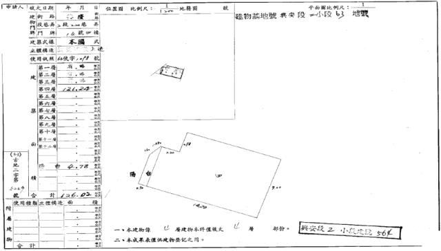 台北文山區法拍屋法拍-1