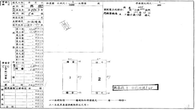 台北文山區法拍屋法拍-1