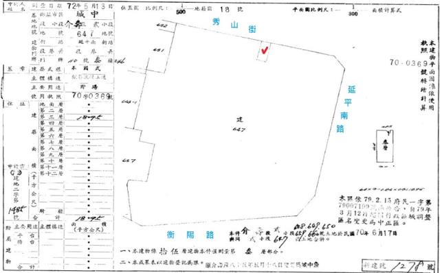 台北中正區拍賣法拍屋-1