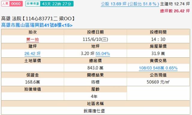 鳳山法拍法拍屋-1