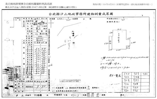 新北拍賣法拍屋-7