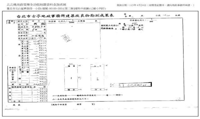 台北文山區法拍法拍屋-6