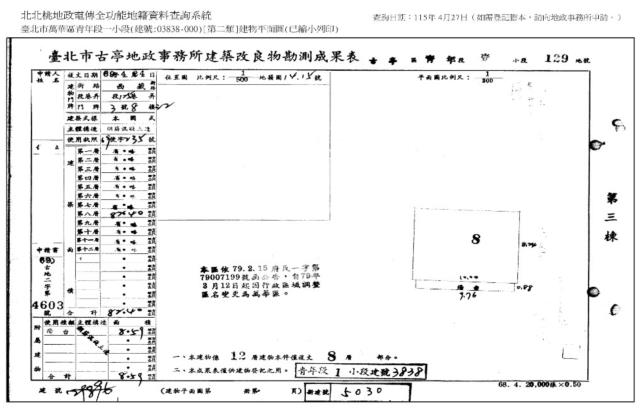 台北萬華法拍法拍屋-7