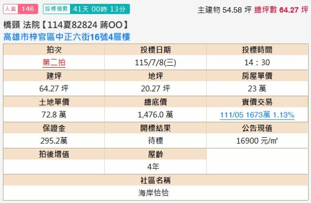梓官法拍法拍屋-1