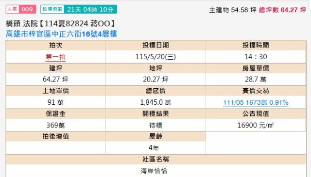 梓官法拍法拍屋-1
