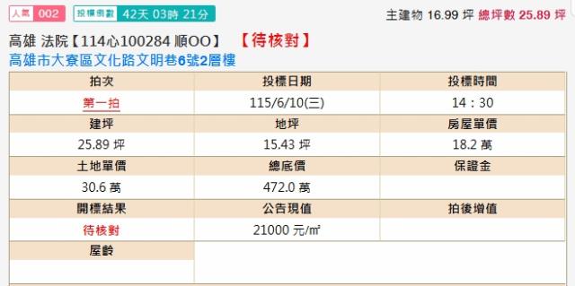 大寮法拍屋法拍-1