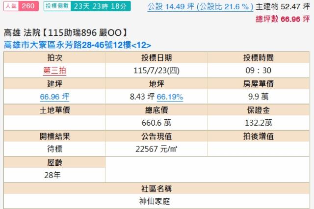 大寮法拍屋拍賣-1