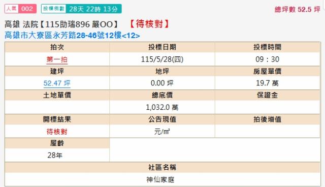 大寮法拍屋拍賣-1