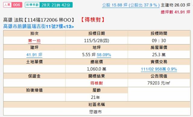 高雄法拍法拍屋-1
