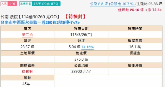 中西區法拍法拍屋-1