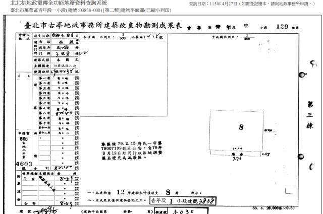 台北法拍法拍屋-3
