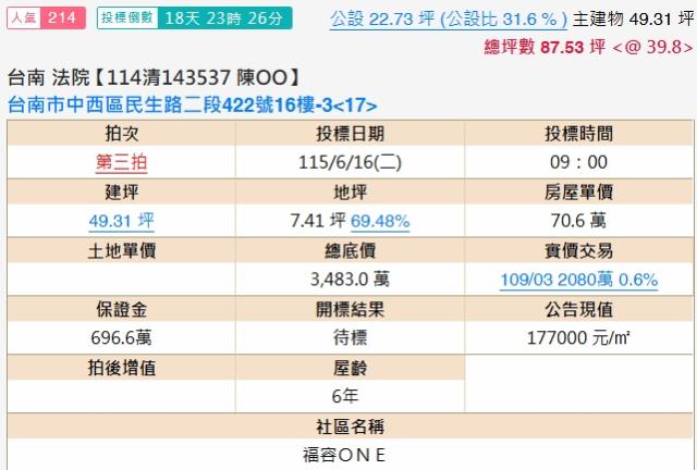 台南法拍法拍屋-1
