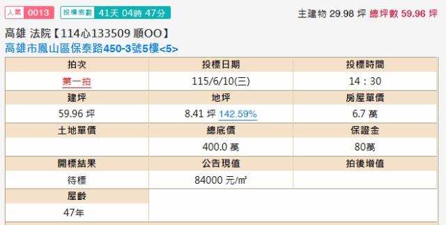 鳳山法拍屋拍賣-1