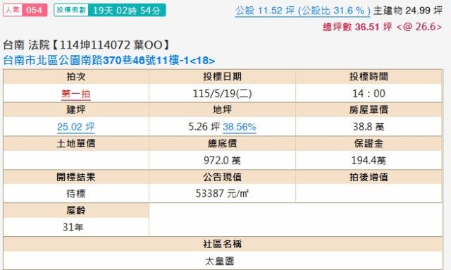 台南北區法拍法拍屋-1