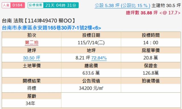 台南永康法拍法拍屋-1