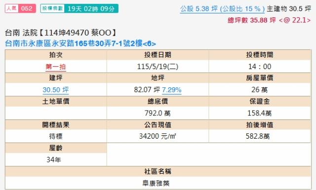 台南永康法拍法拍屋-1