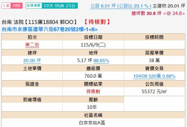 永康法拍法拍屋-1