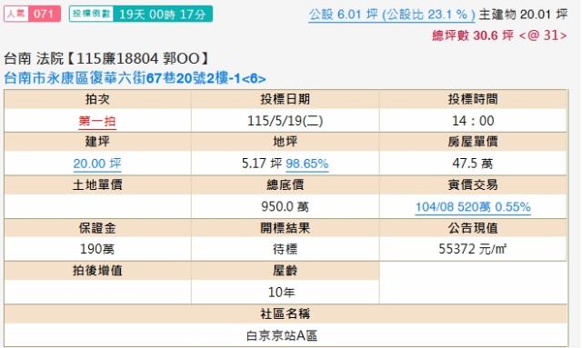 永康法拍法拍屋-1