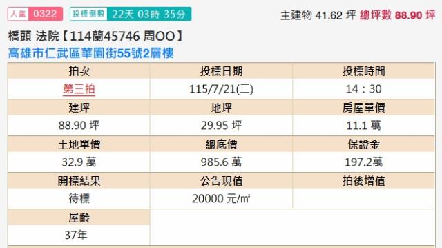 仁武法拍法拍屋-1