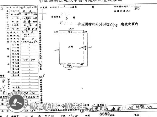 新店法拍法拍屋-9