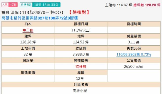 高雄法拍屋法拍-1