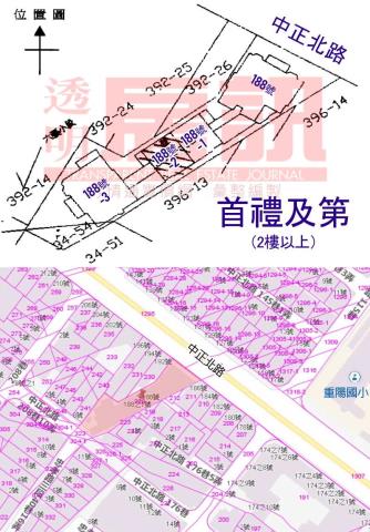 新北法拍法拍屋-8