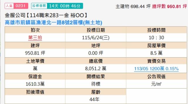 前鎮法拍法拍屋-1