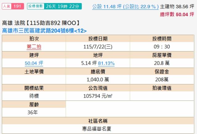 三民區法拍法拍屋-1