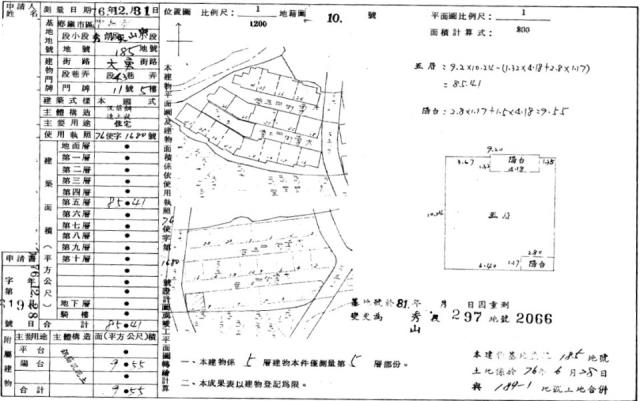 中和拍賣法拍屋-1