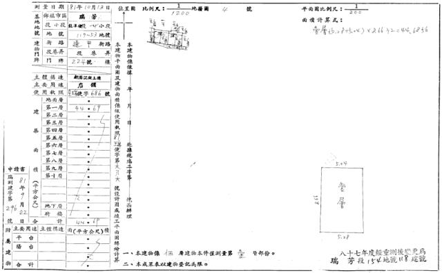 新北法拍法拍屋-1