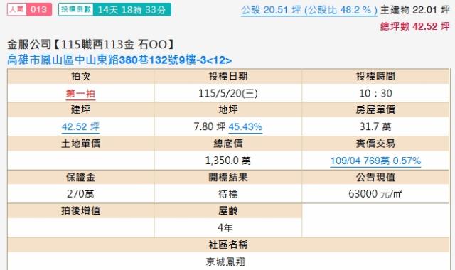 高雄法拍法拍屋-1