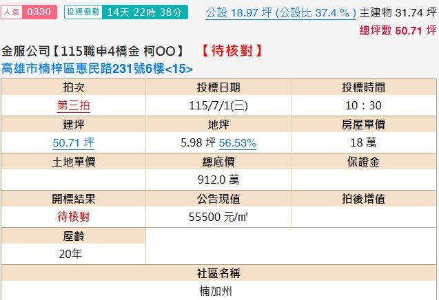 高雄楠梓法拍屋法拍-1