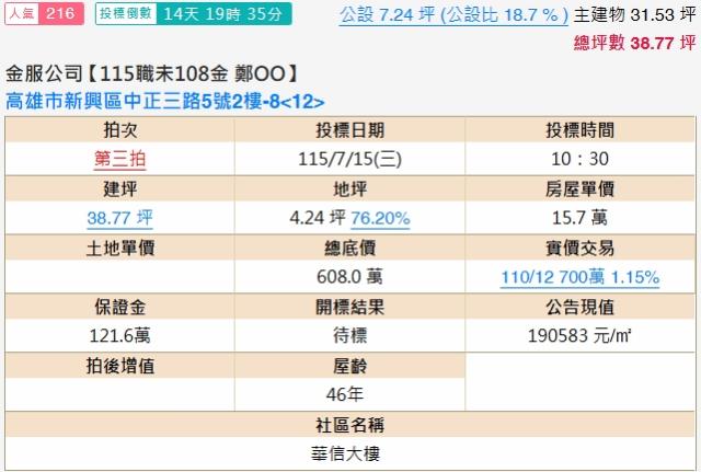 新興區法拍屋法拍-1