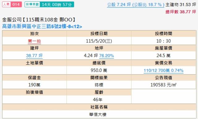 新興區法拍屋法拍-1