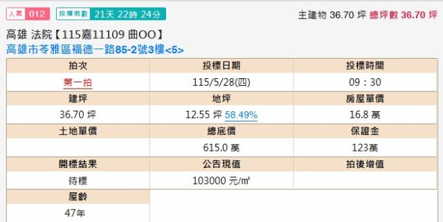 苓雅法拍屋拍賣-1