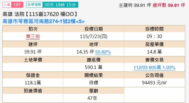 苓雅法拍法拍屋-1