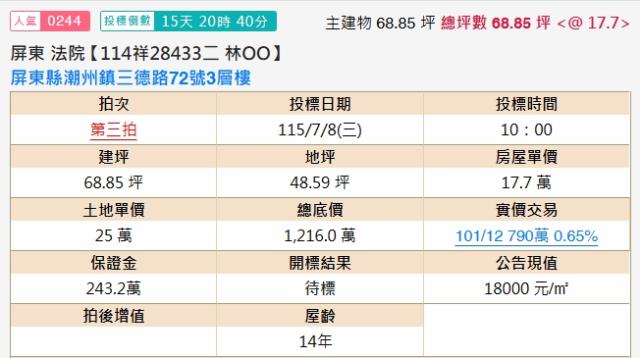 屏東潮州法拍屋法拍-1